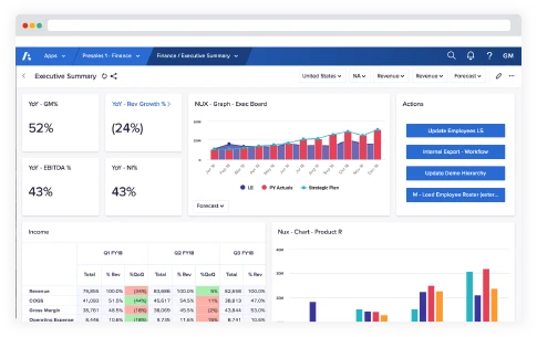 executive-summary-dashboard